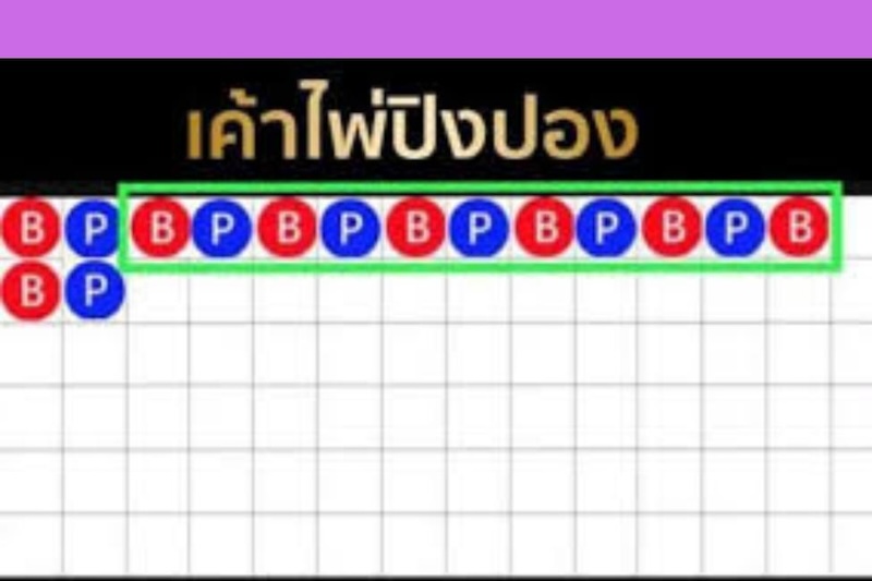 เค้าไพ่บาคาร่า