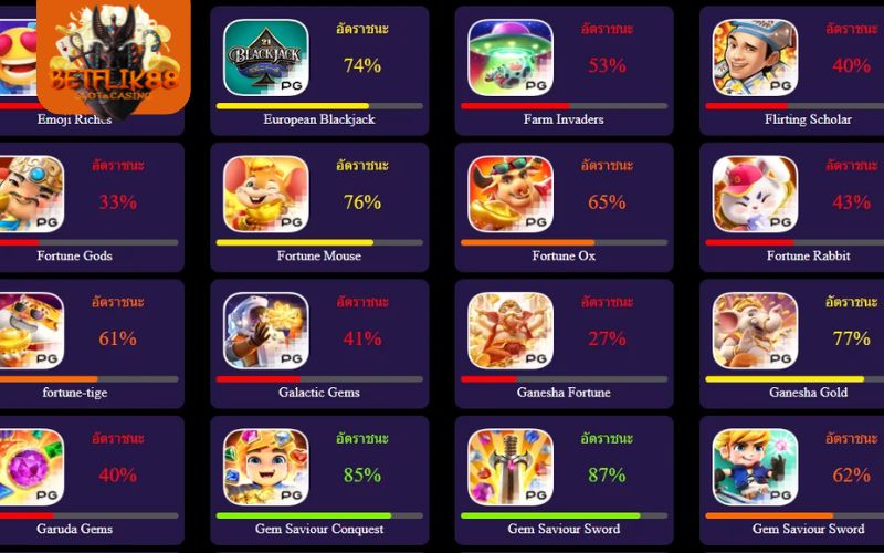 สูตรสล็อต pg ทดลองเล่นฟรี