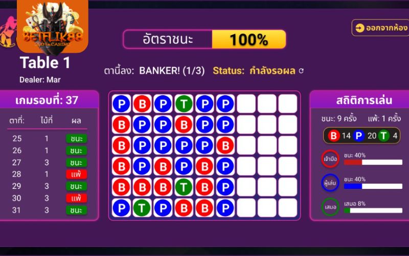 สูตรบาคาร่า